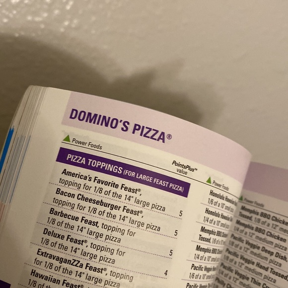 2010 WW Dining Out Companion - Picture 7 of 8